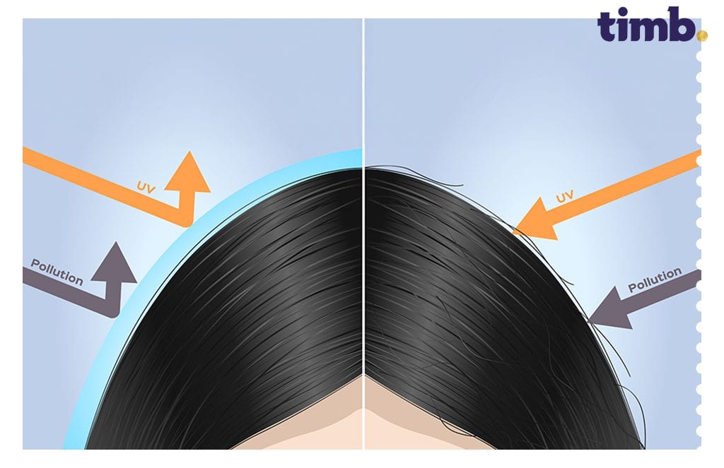 How to Protect Your Hair from Helmet Damage and Pollution