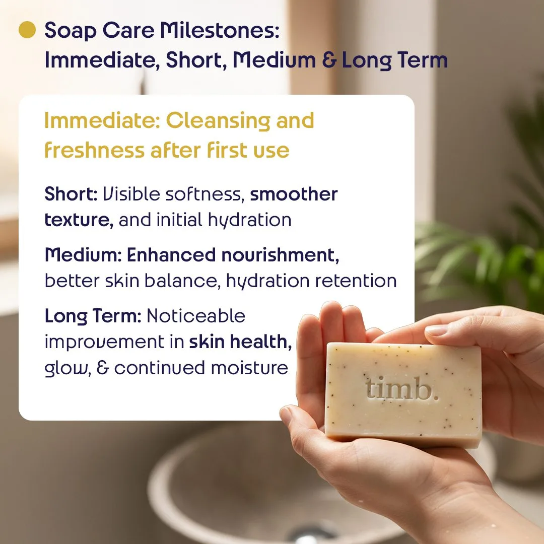 De-tan & Aromatic Bath Soap Combo | Handmade Cold Processed | Brightens | 100gms - Image 7