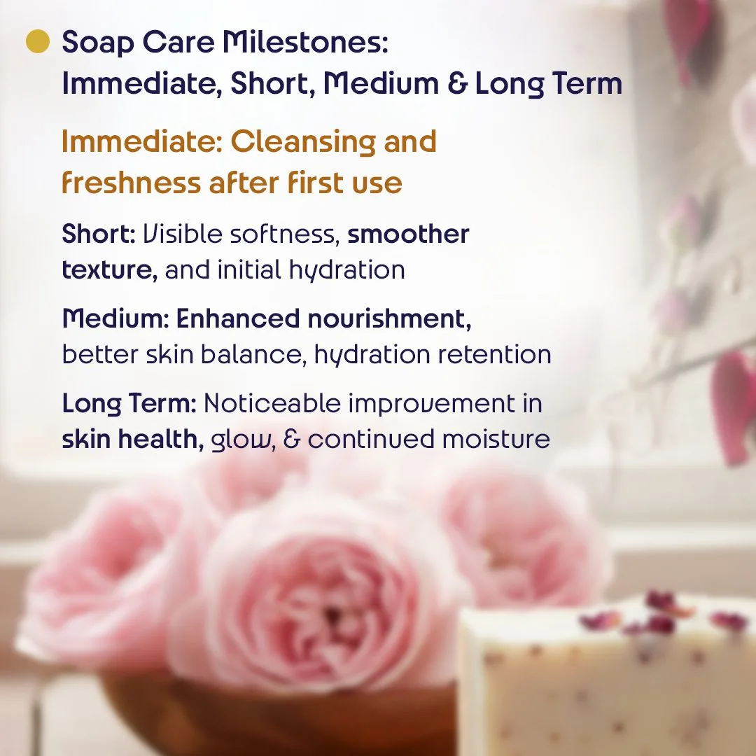 De-tan & Aromatic Bath Soap Combo | Handmade Cold Processed | Brightens | 100gms - Image 13