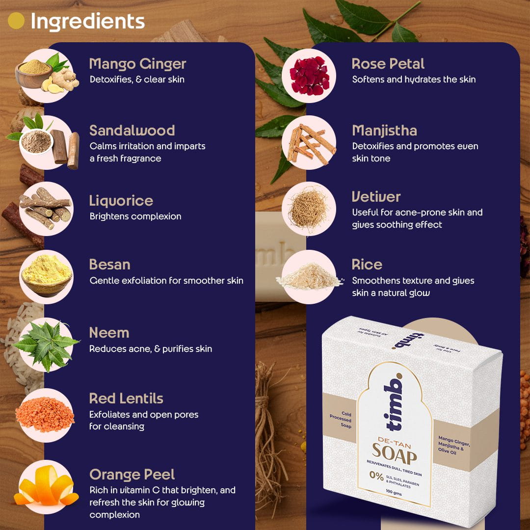 De-tan & Aromatic Bath Soap Combo | Handmade Cold Processed | Brightens | 100gms - Image 5